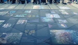 Digital Transformation in 2021